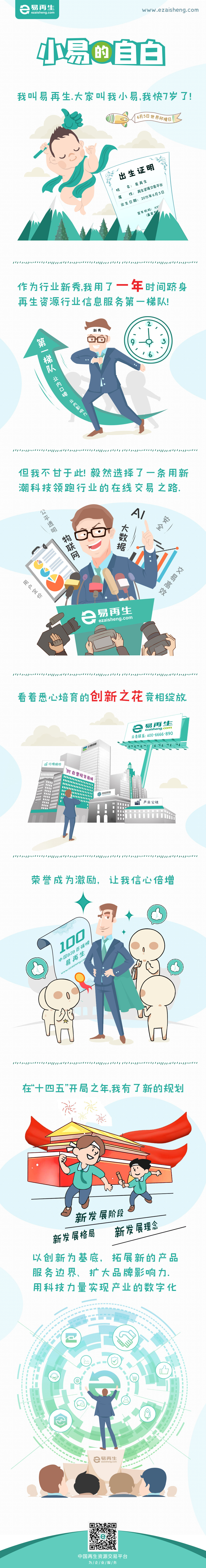 小易自白-2.jpg 小易自白-2.jpg